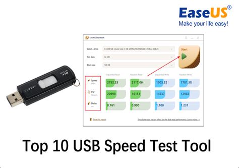 usb 3.1 hard drive test|usb speed test tool.